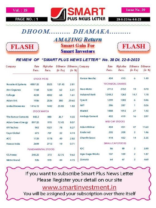 Title details for Smart Plus News Letter by Archi Finmark and Communications Limited - Available